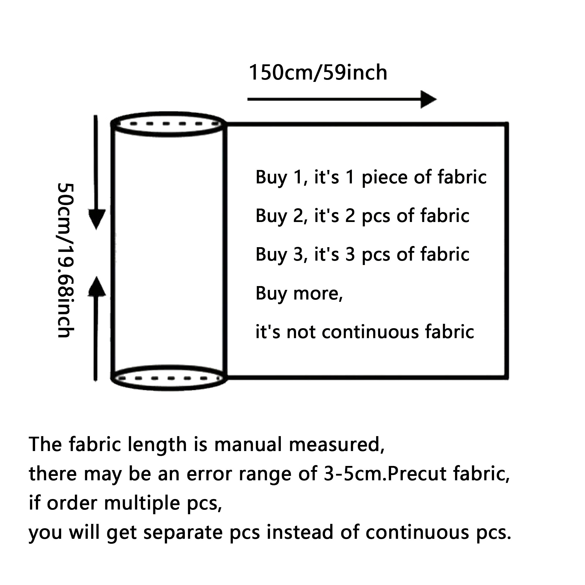1Pc メッシュ生地 - 59x19.68インチ(150x5 - Crystal Mesh Fabric のレビューと価格